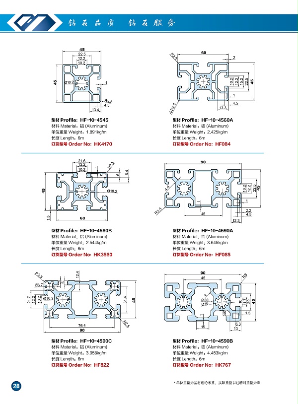 45系列工业铝型材