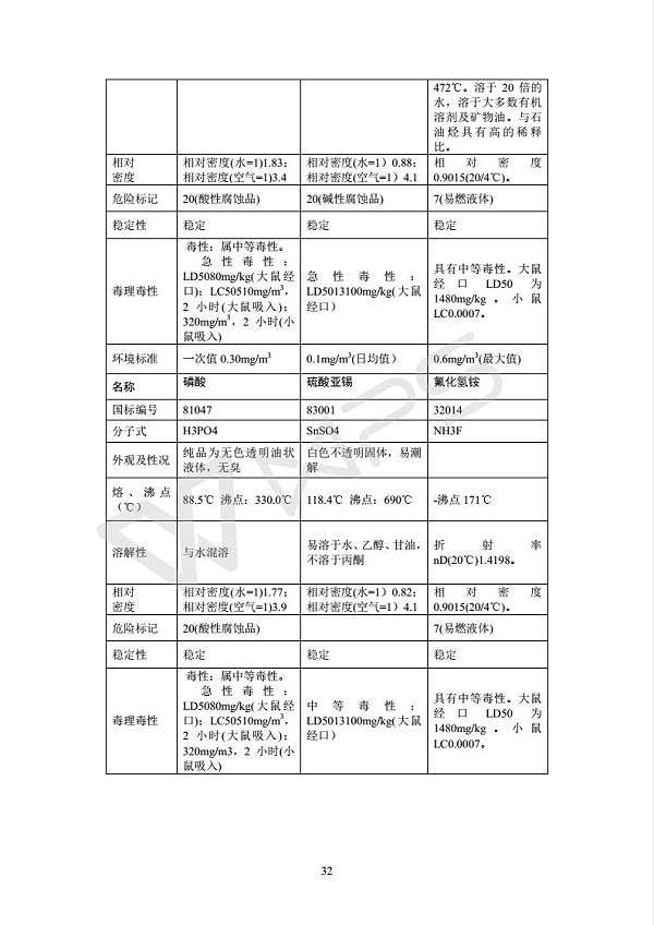 建设项目环境影响评价批复文件_38