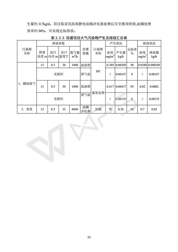 建设项目环境影响评价批复文件_41