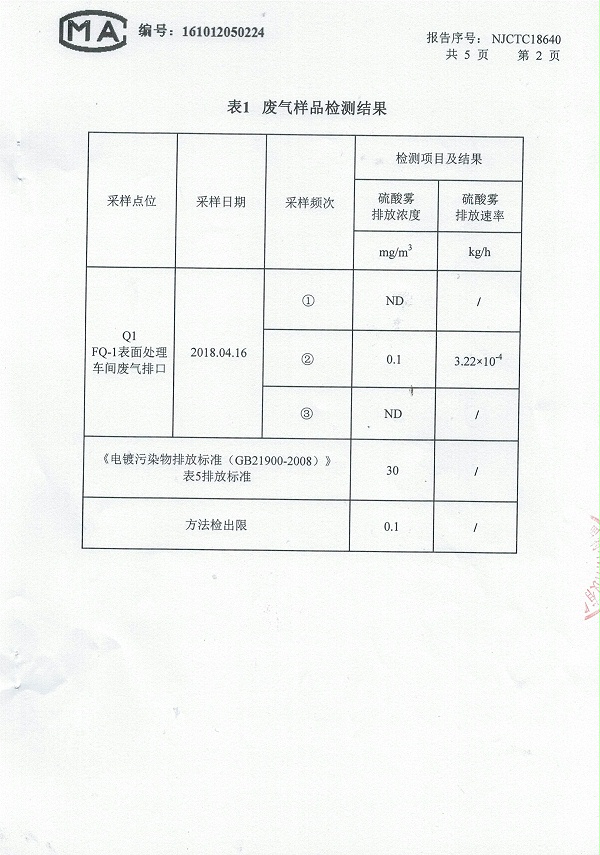 检测报告4