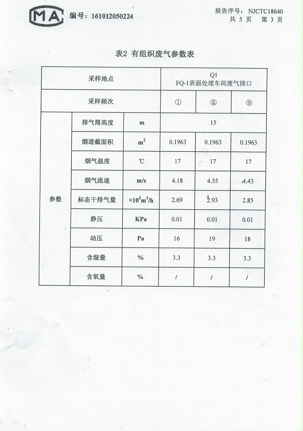 检测报告5