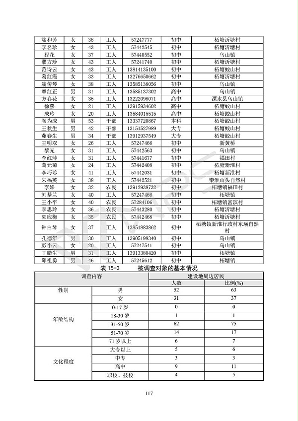 建设项目环境影响评价批复文件_123