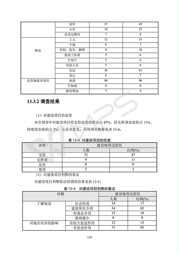 建设项目环境影响评价批复文件_124