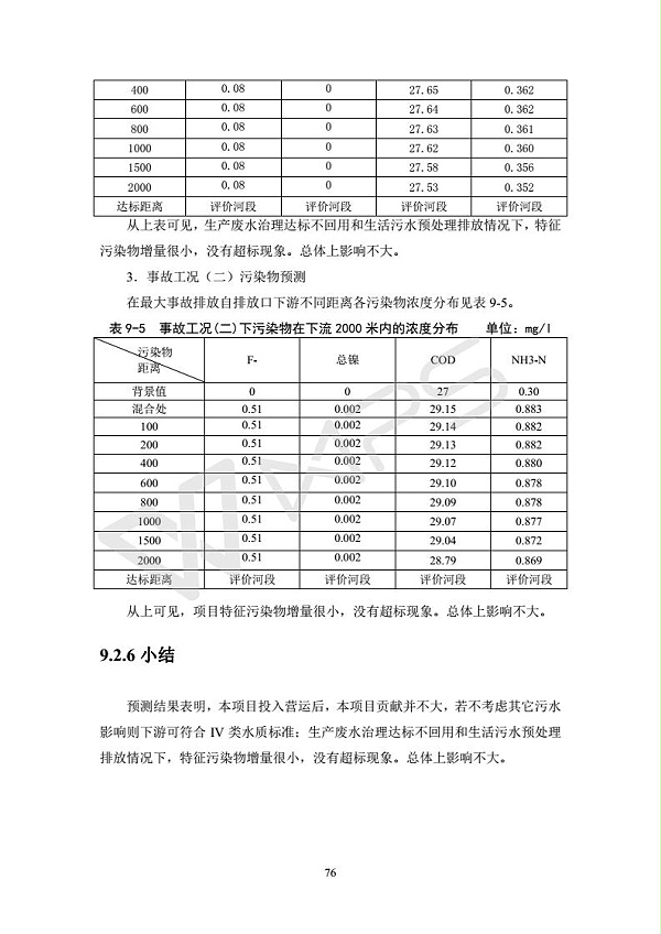 建设项目环境影响评价批复文件_82