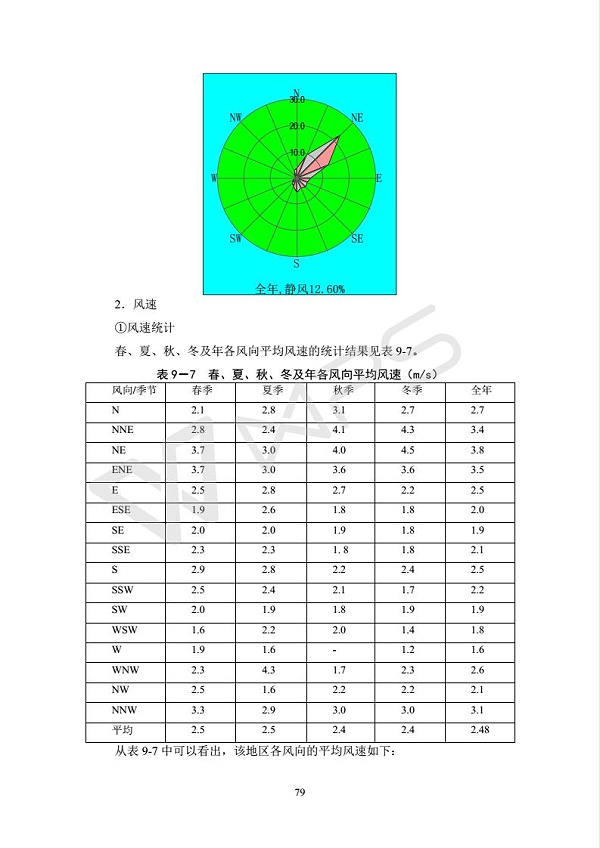 建设项目环境影响评价批复文件_85