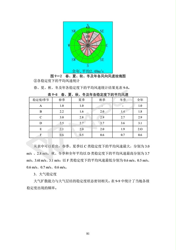 建设项目环境影响评价批复文件_87