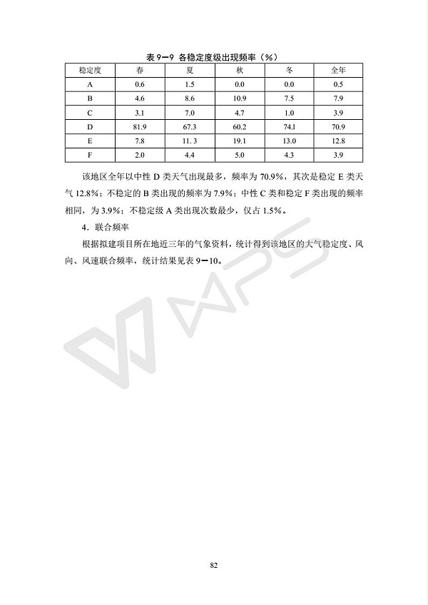 建设项目环境影响评价批复文件_88