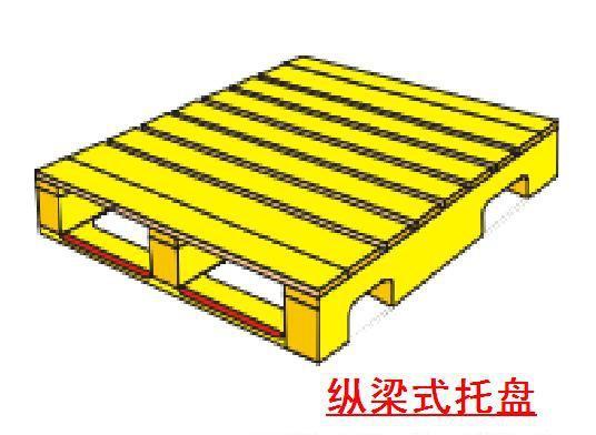 纵梁式托盘