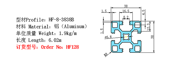 HF128