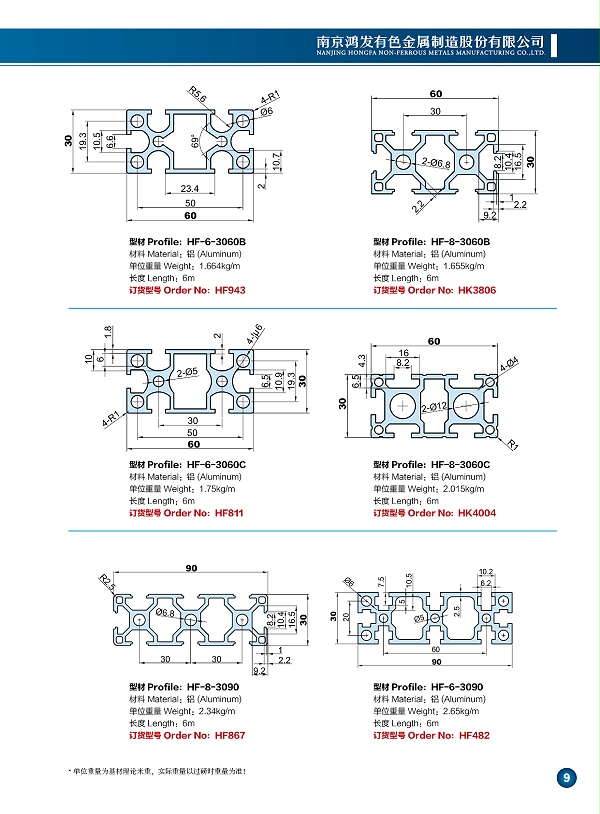 30系列工业铝型材5