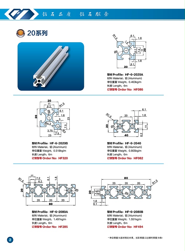 20系列工业铝型材