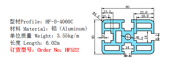 HF522