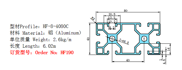 HF190