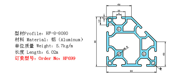 HF699