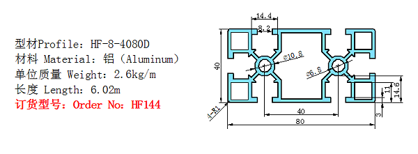 HF144