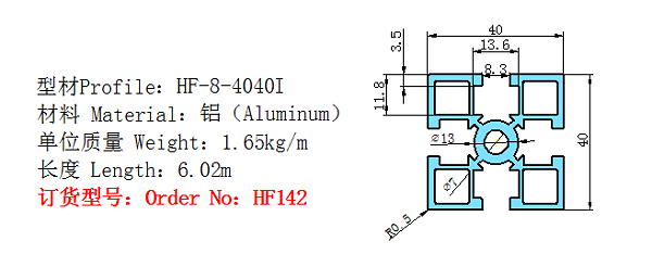 HF142