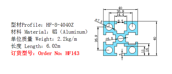 HF143